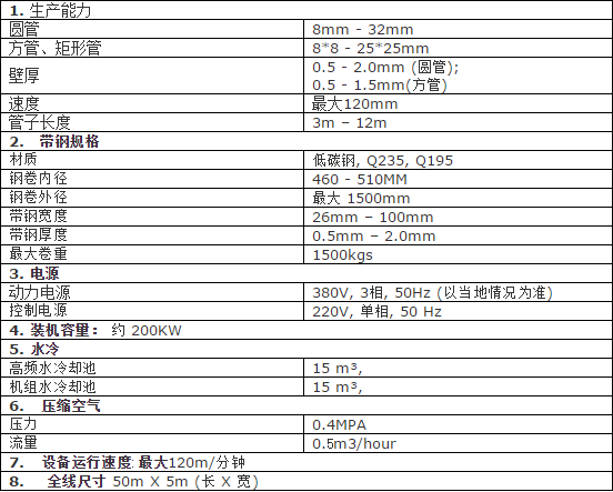 1591946193590060.png image.png