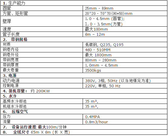 1591948692207231.png image.png